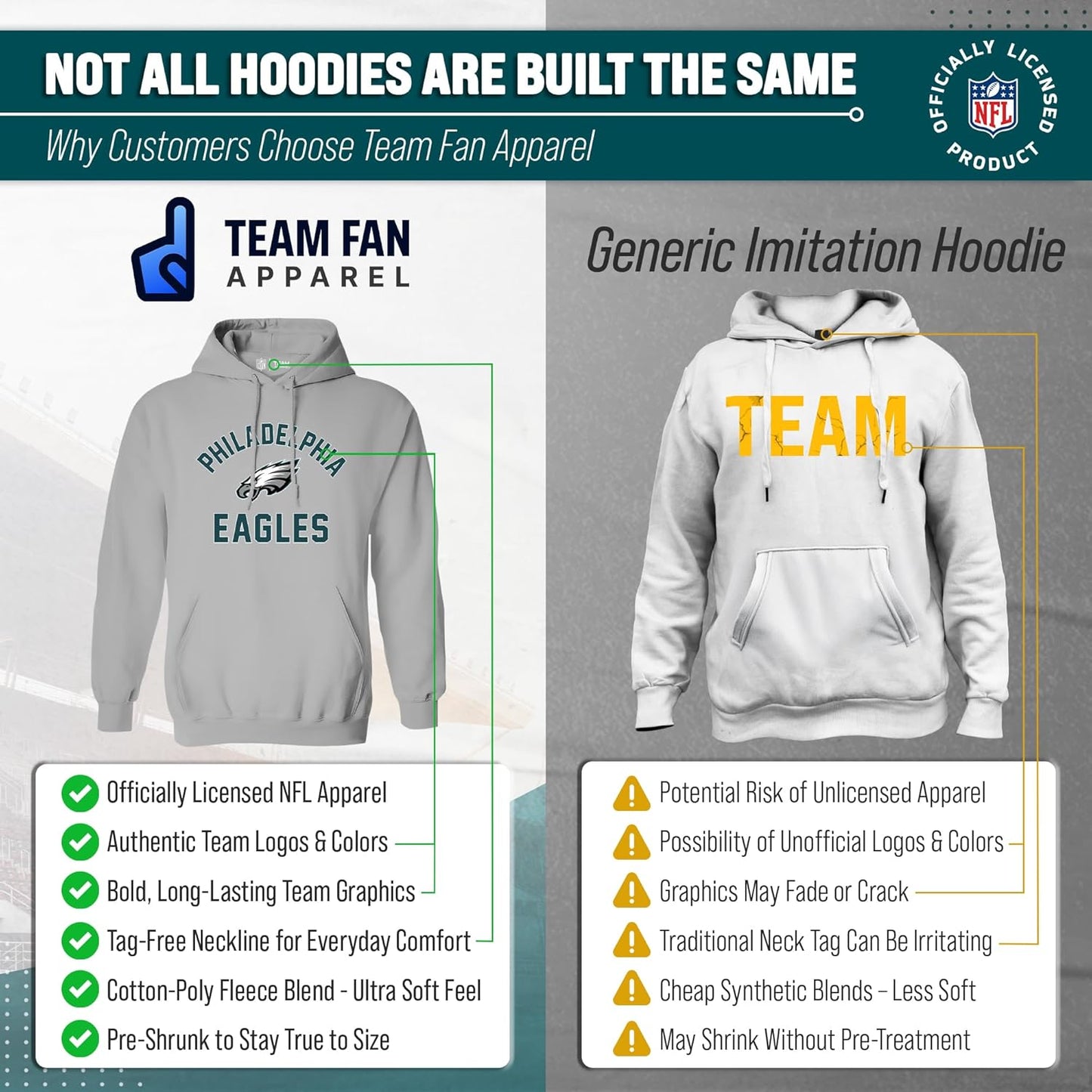 NFL Adult Gameday Hooded Sweatshirt - Poly Fleece Cotton Blend - Stay Warm and Represent Your Team in Style